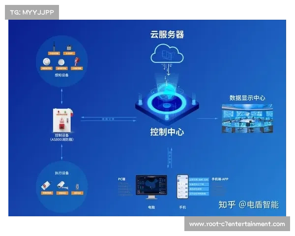 数据服务商在本季度强化传感器集成 实现了竞技数据可视化同步